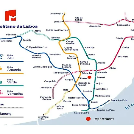 Apartament Saldanha Lizbona